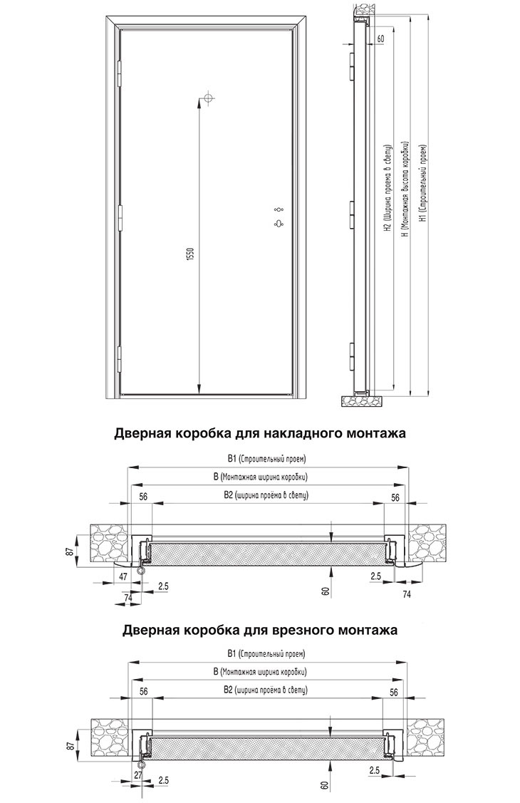 Конструкция металлических дверей DoorHan Премьера Стандарт